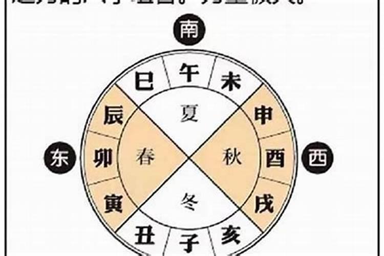 4月15日农历三月十五新生女孩五行查询属土怎么取名好