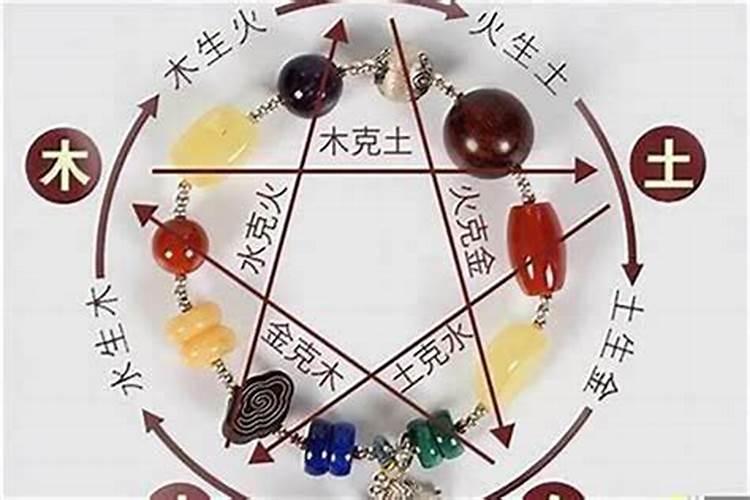 元宵可以当贡品吗