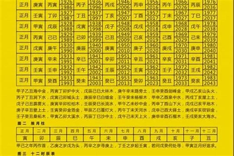 梦见父亲跟人吵架的预兆