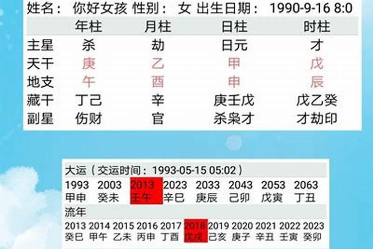 1968年属猴人2025年运势及运程