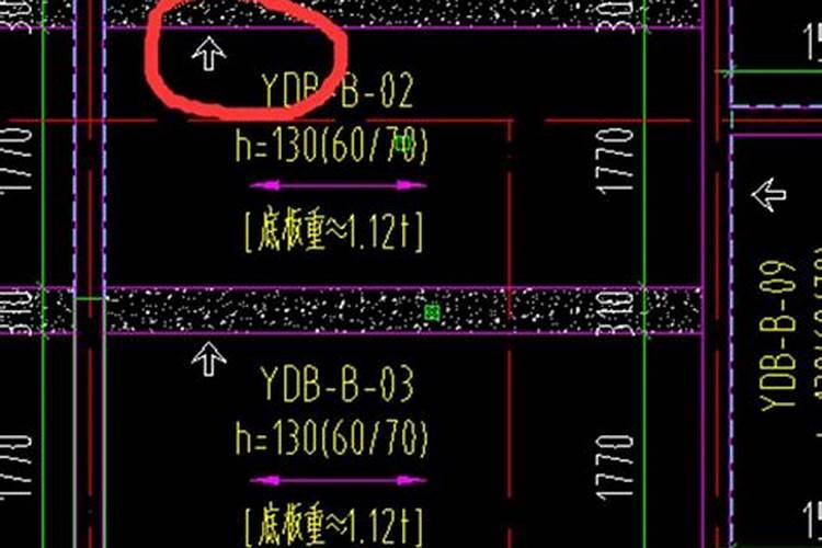 八字指的是什么意思