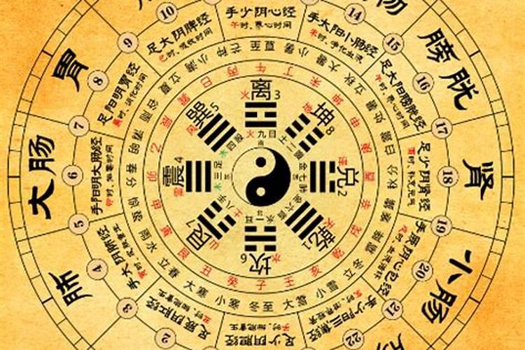 八字算命婚姻不顺怎么化解