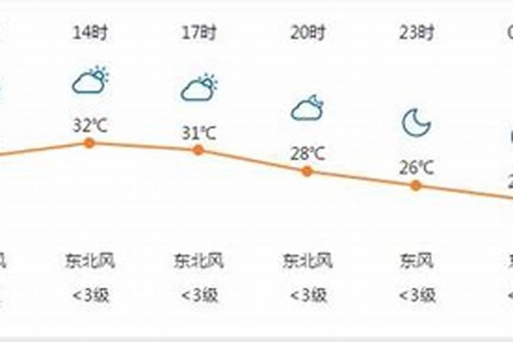 属马和属马的相配吗 属马和属马结婚会怎样