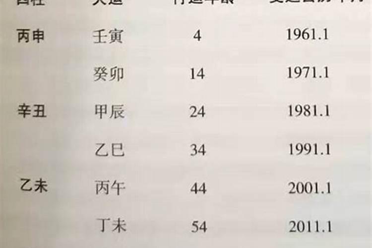 1984年农历九月十四出生是金木水火土中的什么命？