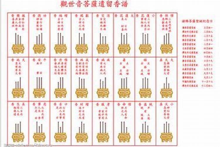 97年和97年婚姻相配吗,97年与97年相配吗
