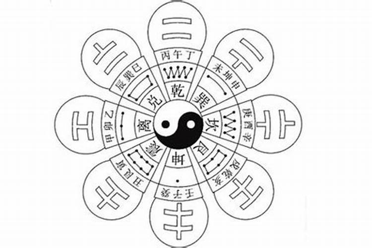 让人知道八字有什么危害,可以把八字随便让人算吗