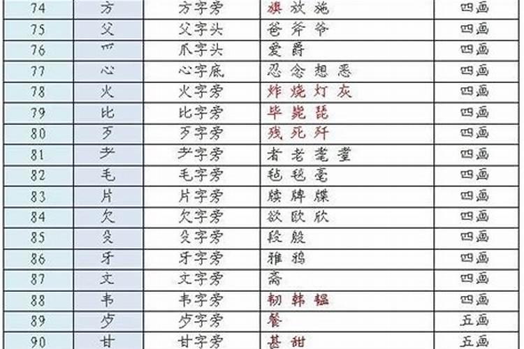 梦见拉到裤子里屎是什么意思 梦见拉到裤子里屎的征兆