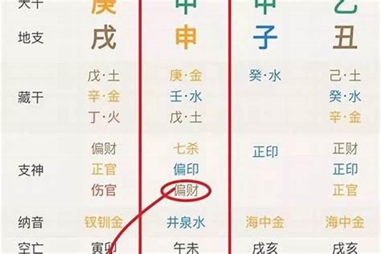 日柱带童子是什么意思 什么是日柱带童子