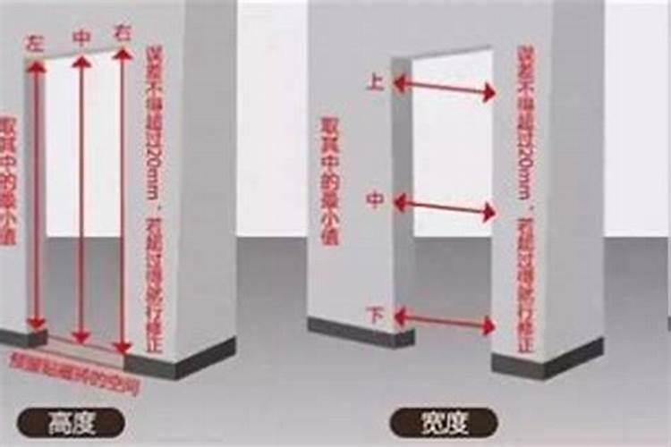 农村自建房大门宽高吉利尺寸