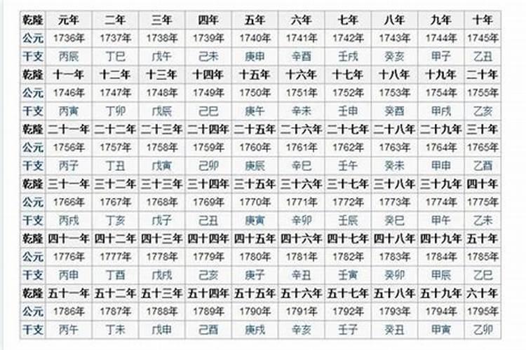 太原市的婚礼习俗有哪些？