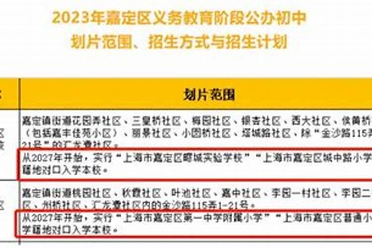 2024年小升初政策
