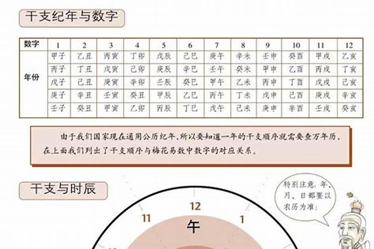 奇门遁甲预测准确性和案例分析