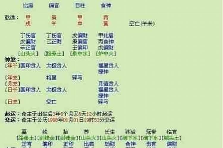 七杀格的姻缘不顺的前世因果