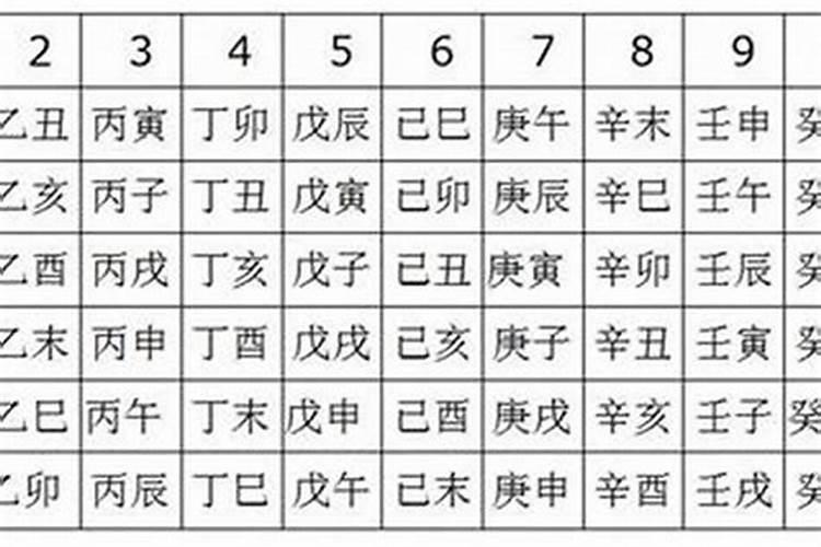 76年属龙人2025全年运势详解