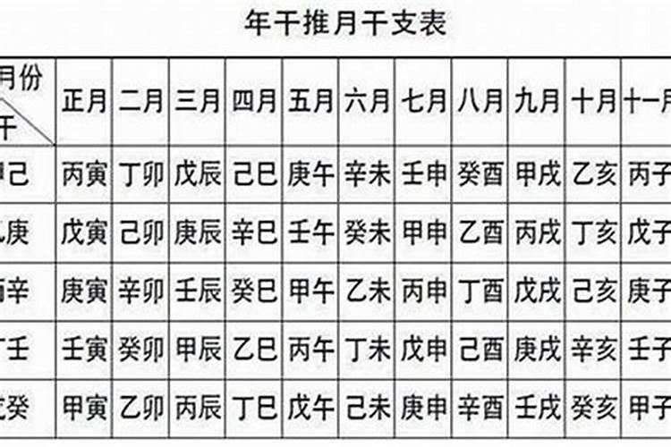 属相不合八字会有合的可能吗 发展好不好