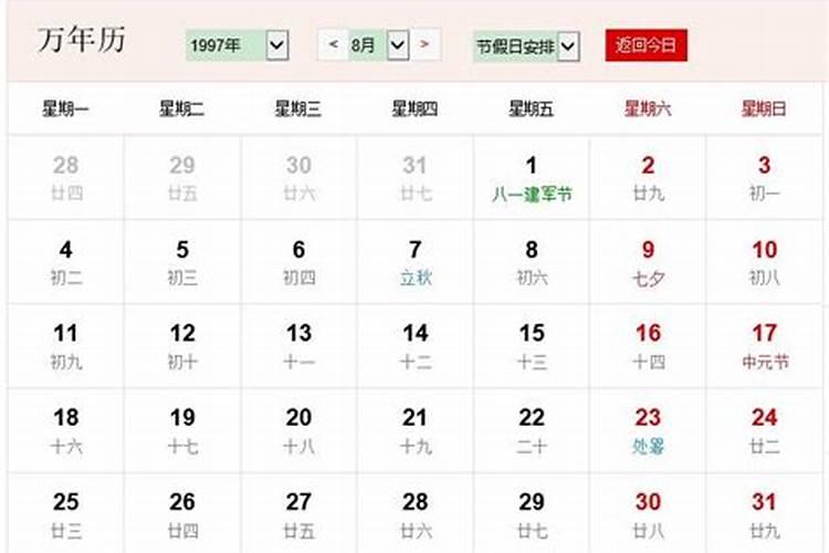 腊月十五是几月几日？