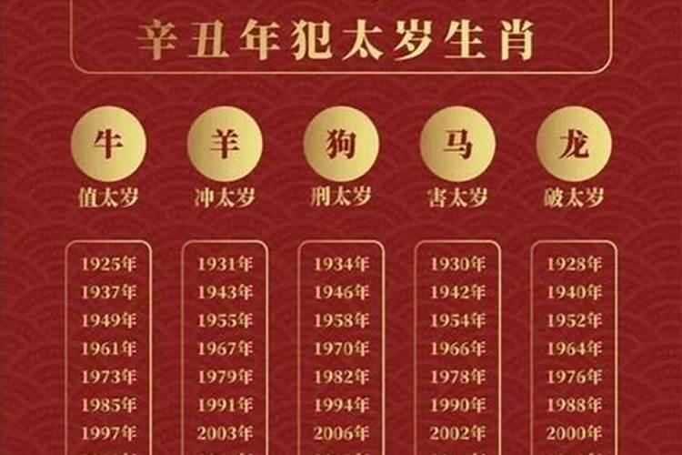 红绳有没有什么忌讳？