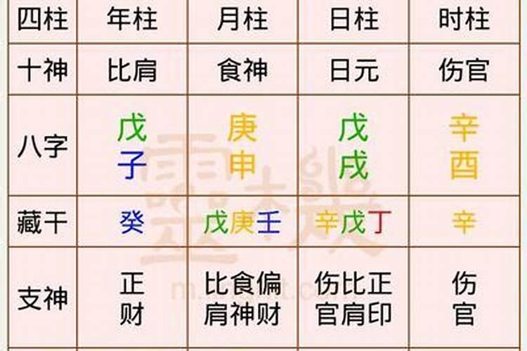 梦到生小孩是什么预兆