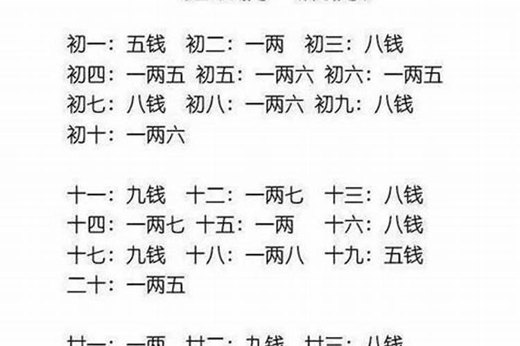 1983年农历9月9日出生阳历是哪天