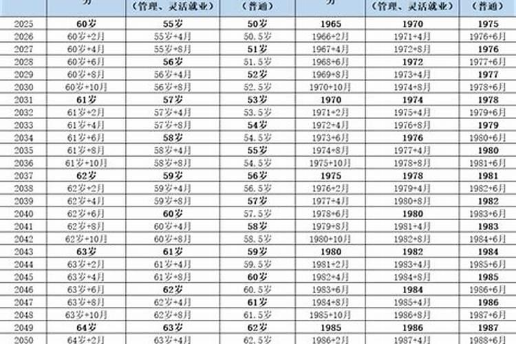 1975年属兔女士[50岁]2025年运势大分析,看看每个月该如何应对