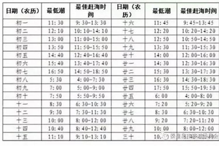 八字不合如何化解？