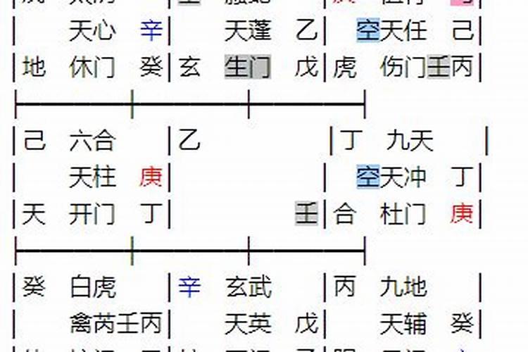 本命年能结婚吗有什么讲究