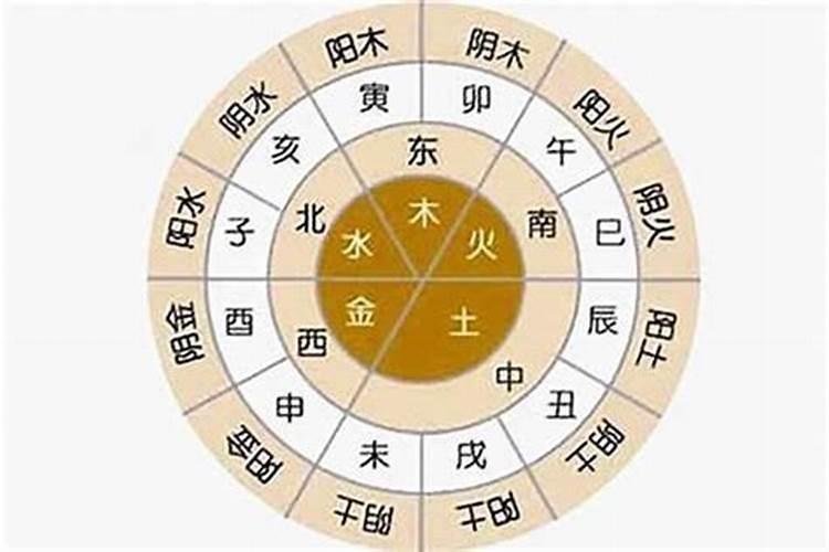 八字看财富层次解析一定会发财的八字