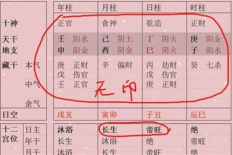 1968年属猴人2025年运势及运程