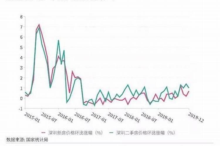 本命年带什么可以转运本命年辟邪转运带什么好