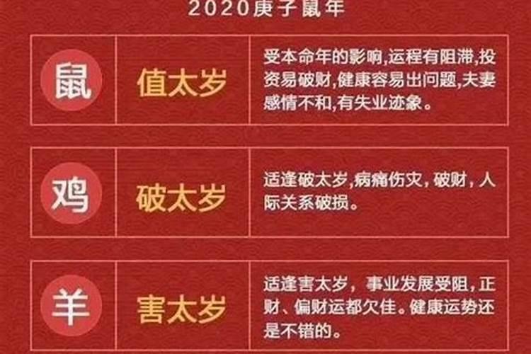 哪些生肖虎年犯太岁,你知道吗