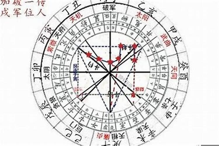 清明节的日期和风俗有哪些