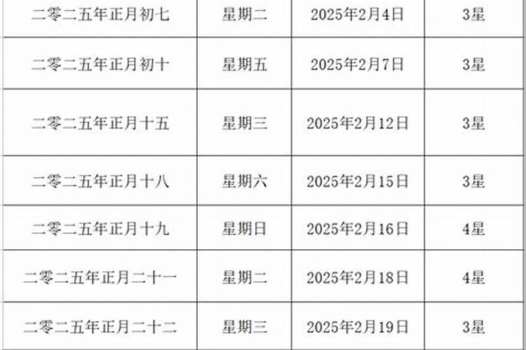 结婚躲春的传统习俗和风水意义 躲春避太岁的重要时间段