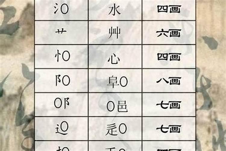准提精舍地址在哪里？