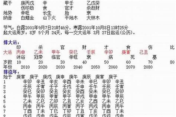 立秋的来历30字
