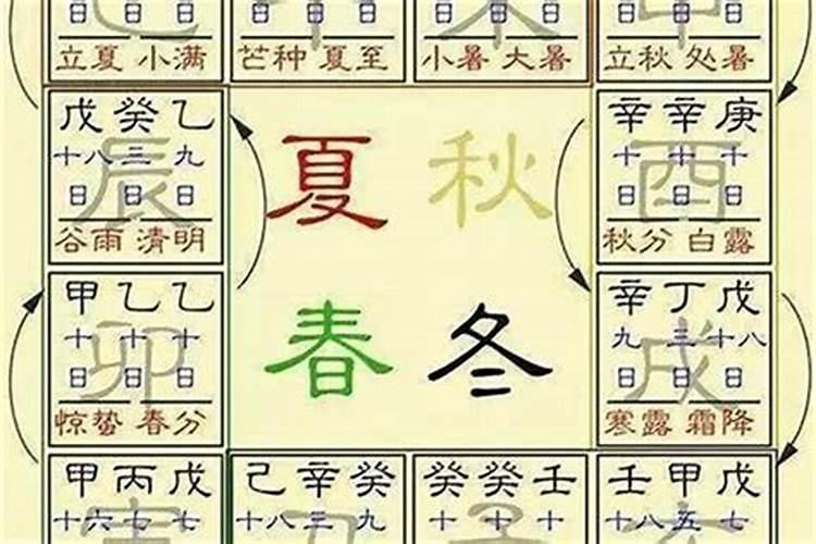 1975属兔人2025年全年运势及运程