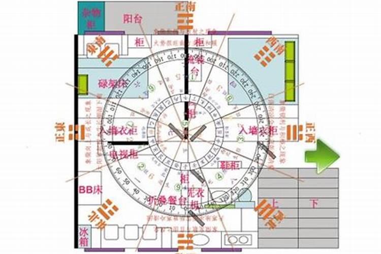 书房桌子摆放风水 书桌适合放在文昌位
