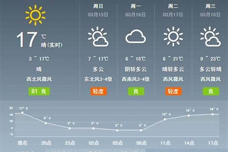 陕西人的风俗习惯