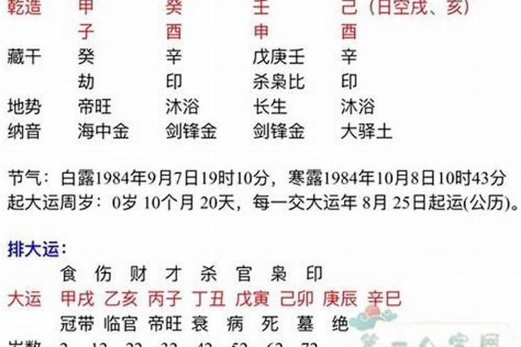 我想问一下交运的事情,请帮忙算一下什么年龄交运