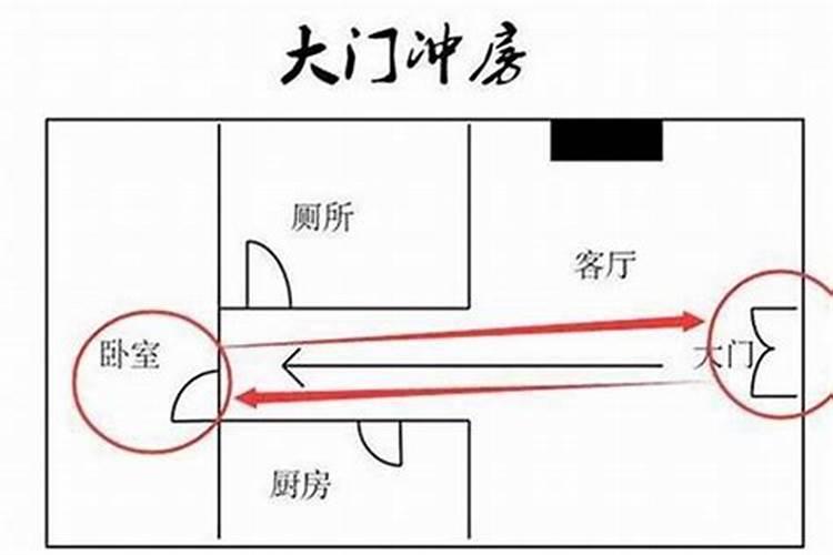 腊月20还有多少天