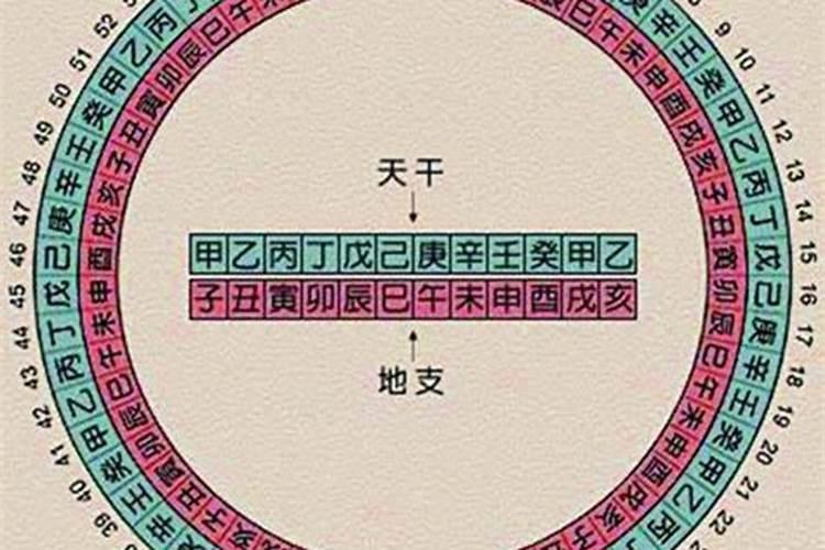 梦见男友的前女友回来了的预兆