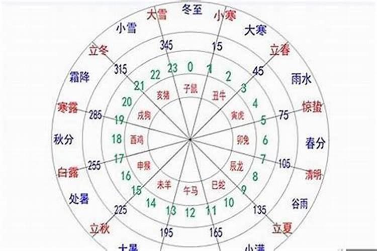 为什么我会梦到和一个陌生男人在一起,而且那个脸好清楚但是醒来忘...