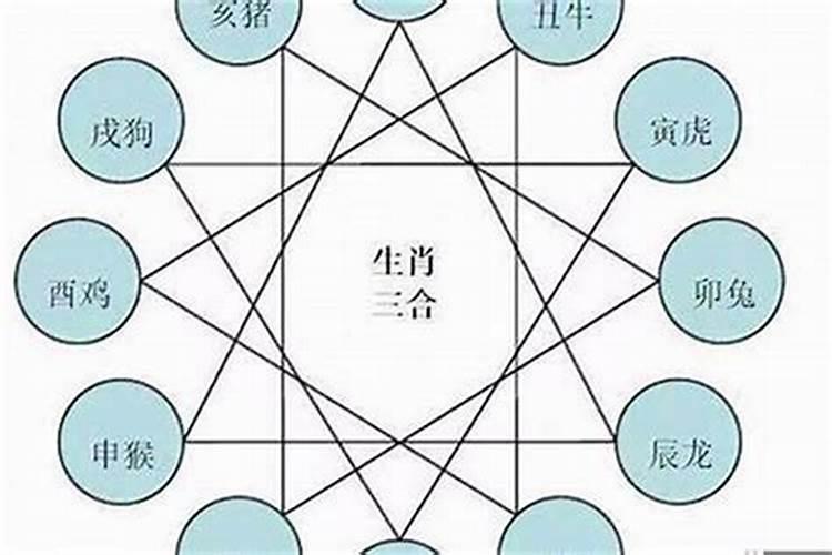 八字最差的命格 八字极弱的命格很惨吗？