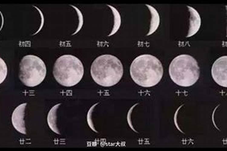 阴历三月十五
