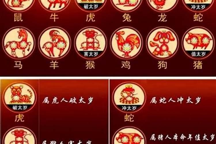 1986年阴历正月初十凌晨3点到5点生的生辰八字是什么啊