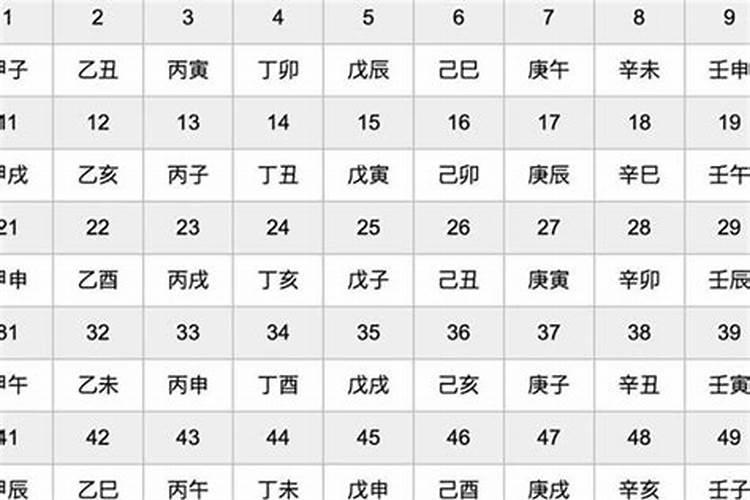 古代的婚书写什么内容啊？