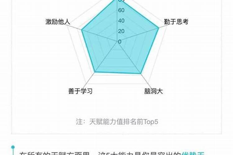 批八字是什么意思？