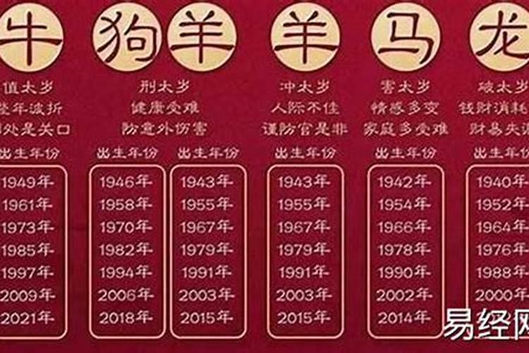 周易算命 属相生肖婚配大全