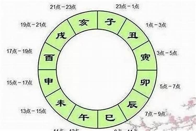 连续三天梦到前任是什么意思
