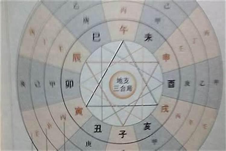生辰八字入门基础讲解,怎么用八字准确快速断人一生祸福