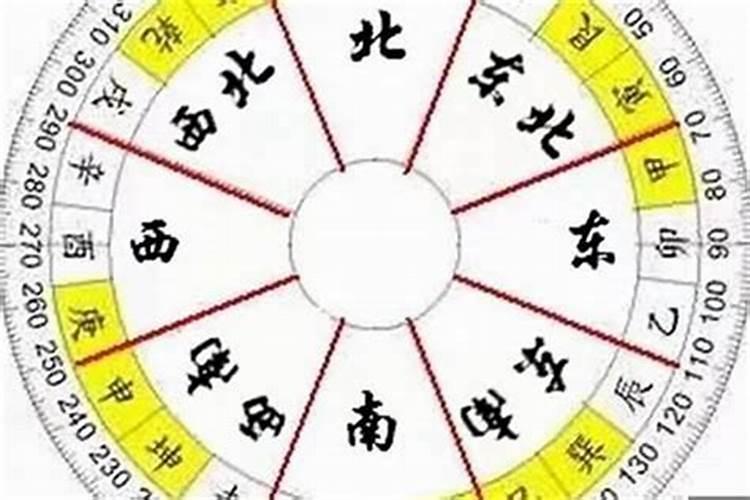 重阳节生日是什么命